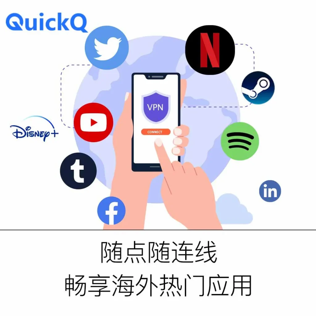 QuickQ能隐藏我的位置吗？ - quickq官网